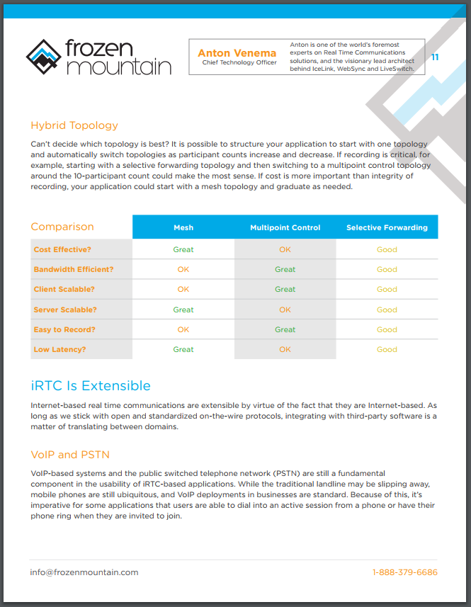 Intro_to_IRTC