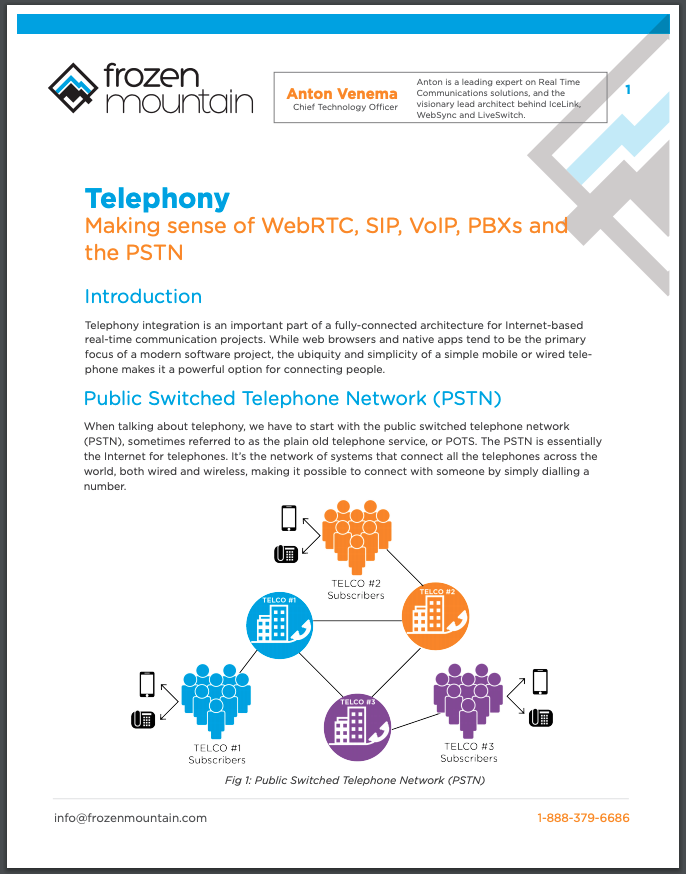 Telephony_SIP_PSTN_PBX